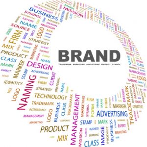 BRAND. Word collage on white background.